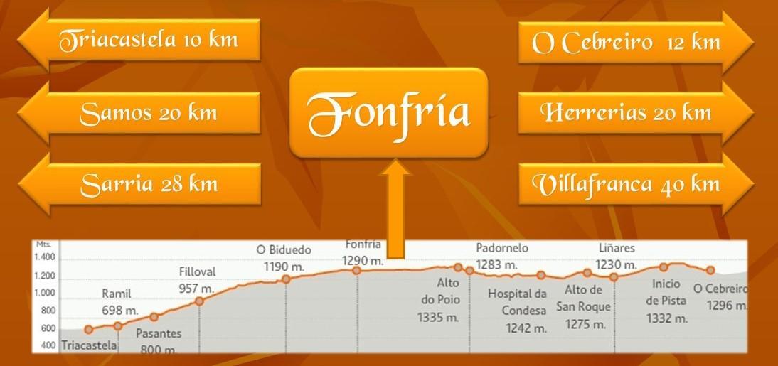 A Reboleira - Casa Nunez Fonfría Dış mekan fotoğraf